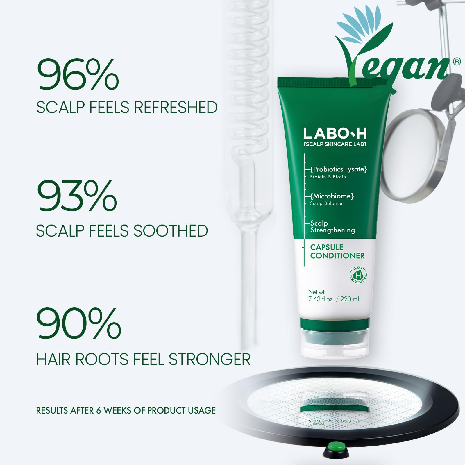 LABO-H LABO.H Scalp Strengthening Capsule Conditioner for Hair Growth & Anti - - LABO-H Official Product View 5