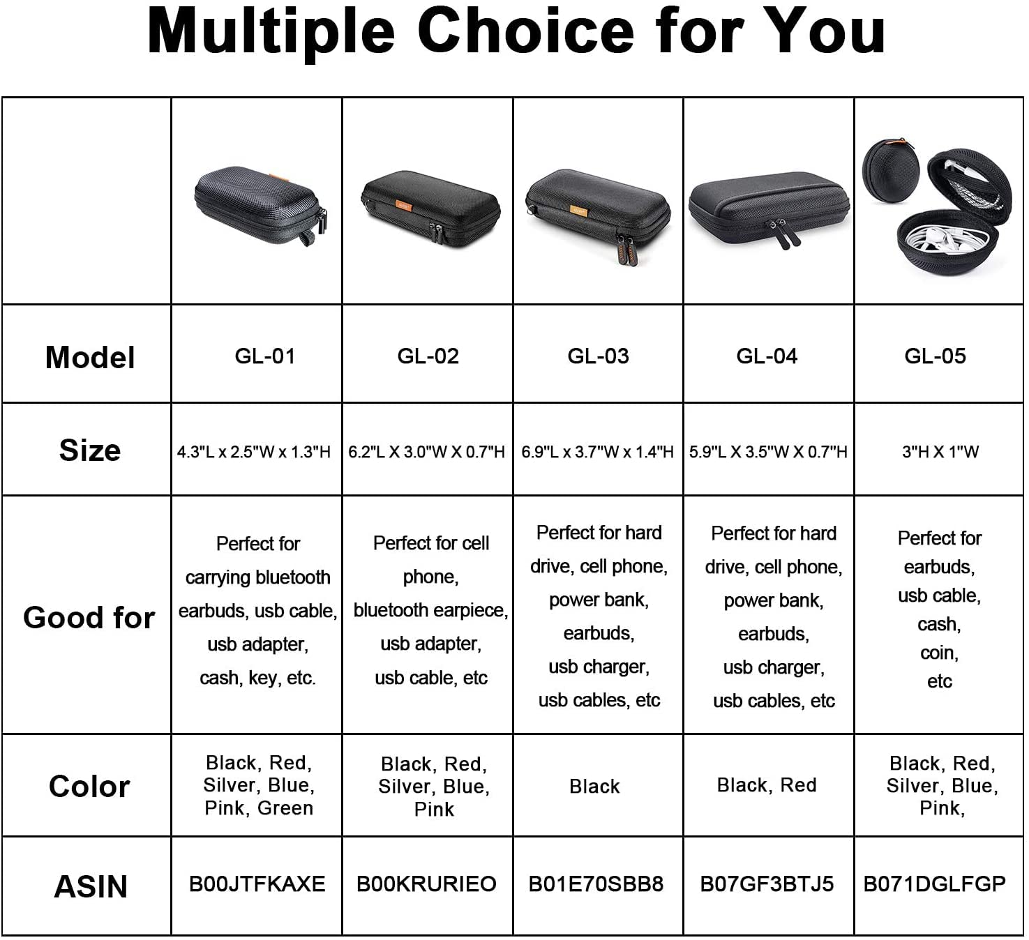 GLCON Small Hard EVA Case, Portable Earbud Zipper Pouch with Mesh Pocket,Black - GLCON Official Product View 7