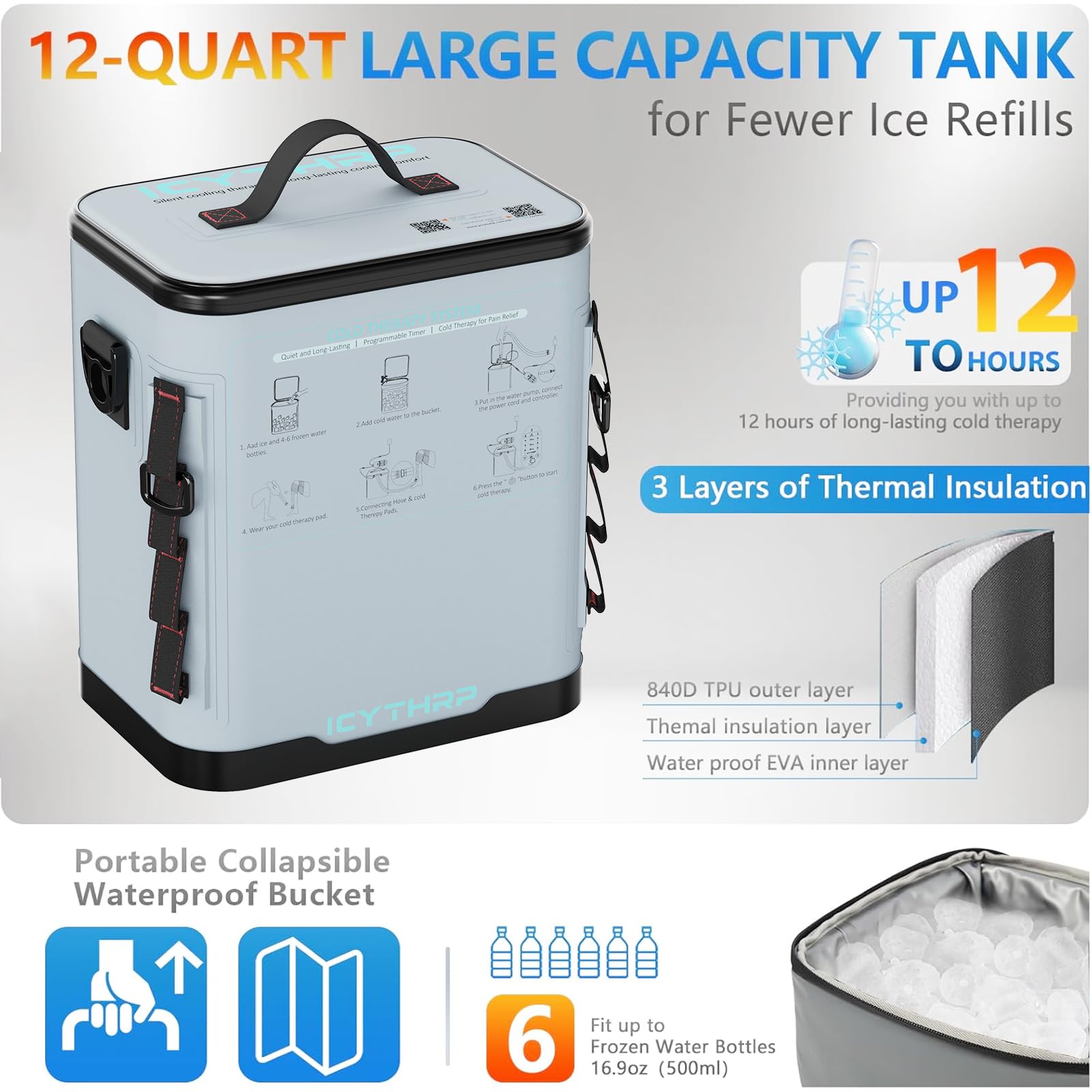 ICYTHRP Ankle Ice Machine – Programmable Cold Therapy