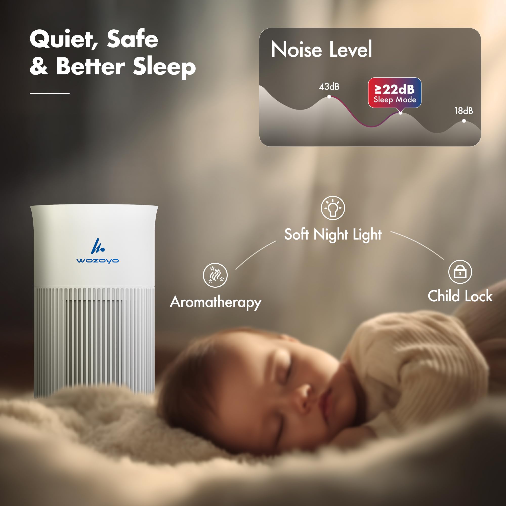 Pure Air PA1 Wozoyo Air Purifier For Bedroom Home, Office, Deskto - Wozoyo Official Product View 4