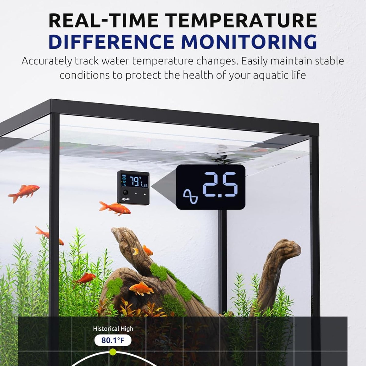 Digital aquarium thermometer with motion sensor from SEAOURA, showing a sleek device placed on a glass fish tank.