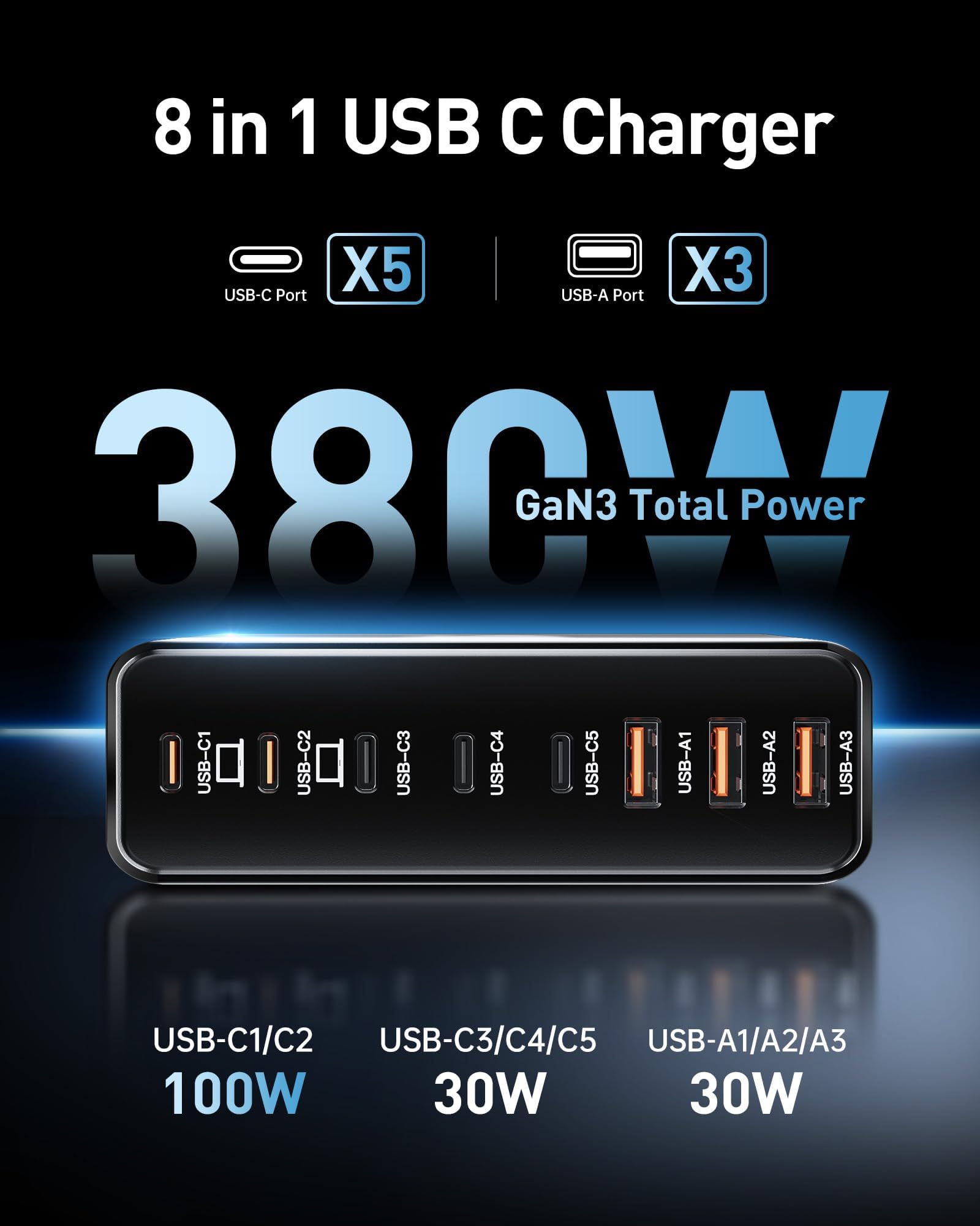 Ediliow 380W USB C Charger Block with 4 USB Cables Dual 100W Char by Ediliow - Angle View 2