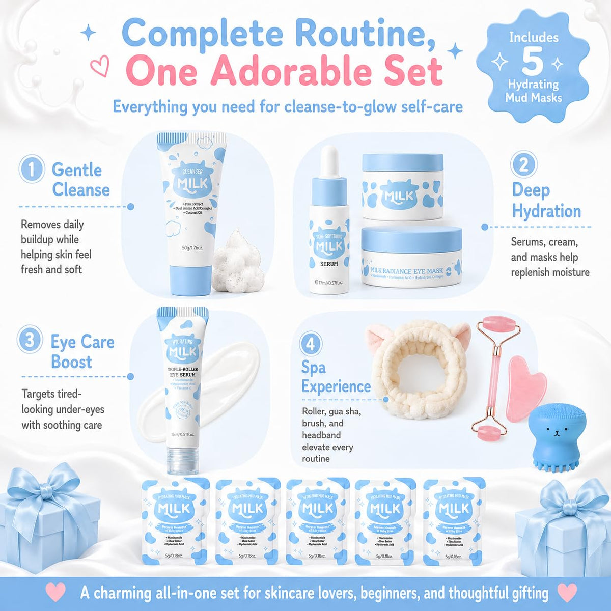 Skin Care for Kids Skin Care Set - MrCuvaryas Official Imagery - 5