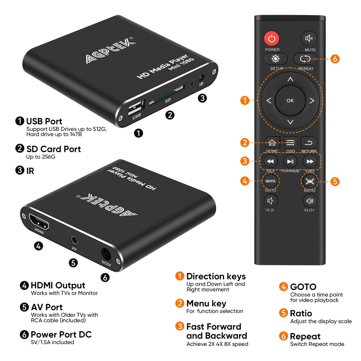 HDMI Media Player with One More AV Cable Black Mini 1080p - MYPIN Official Imagery - 5