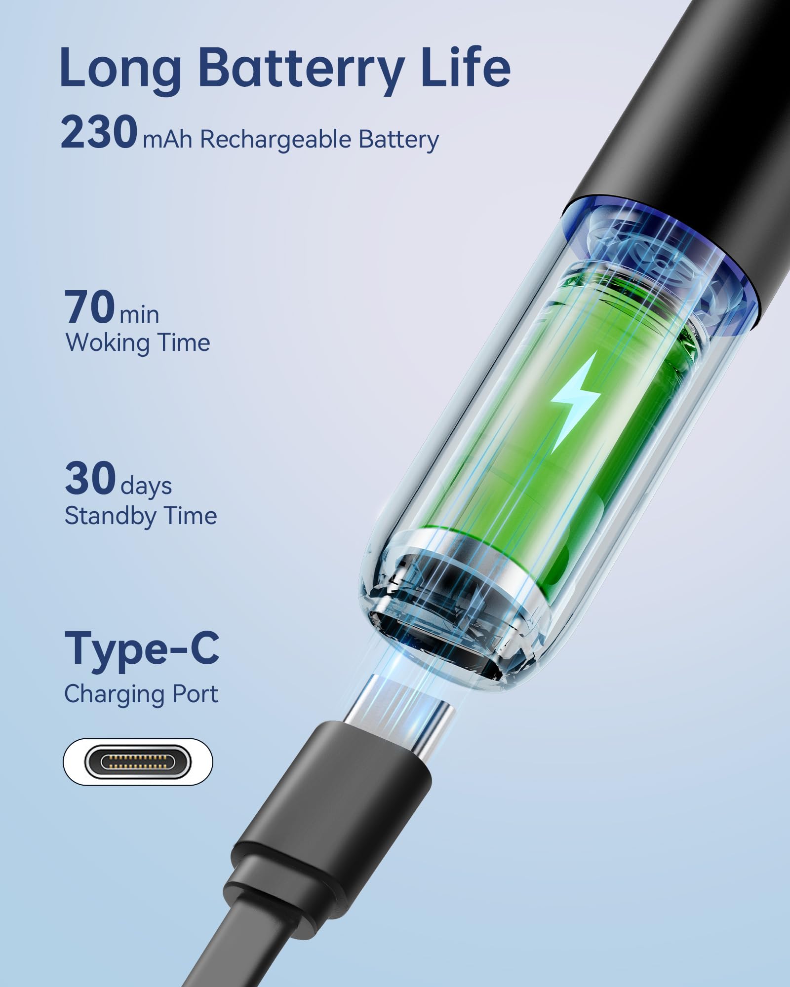 JEGOAT Ear Wax Removal Tool Camera, 1296P HD Otoscope with 6 LED Light - View 5