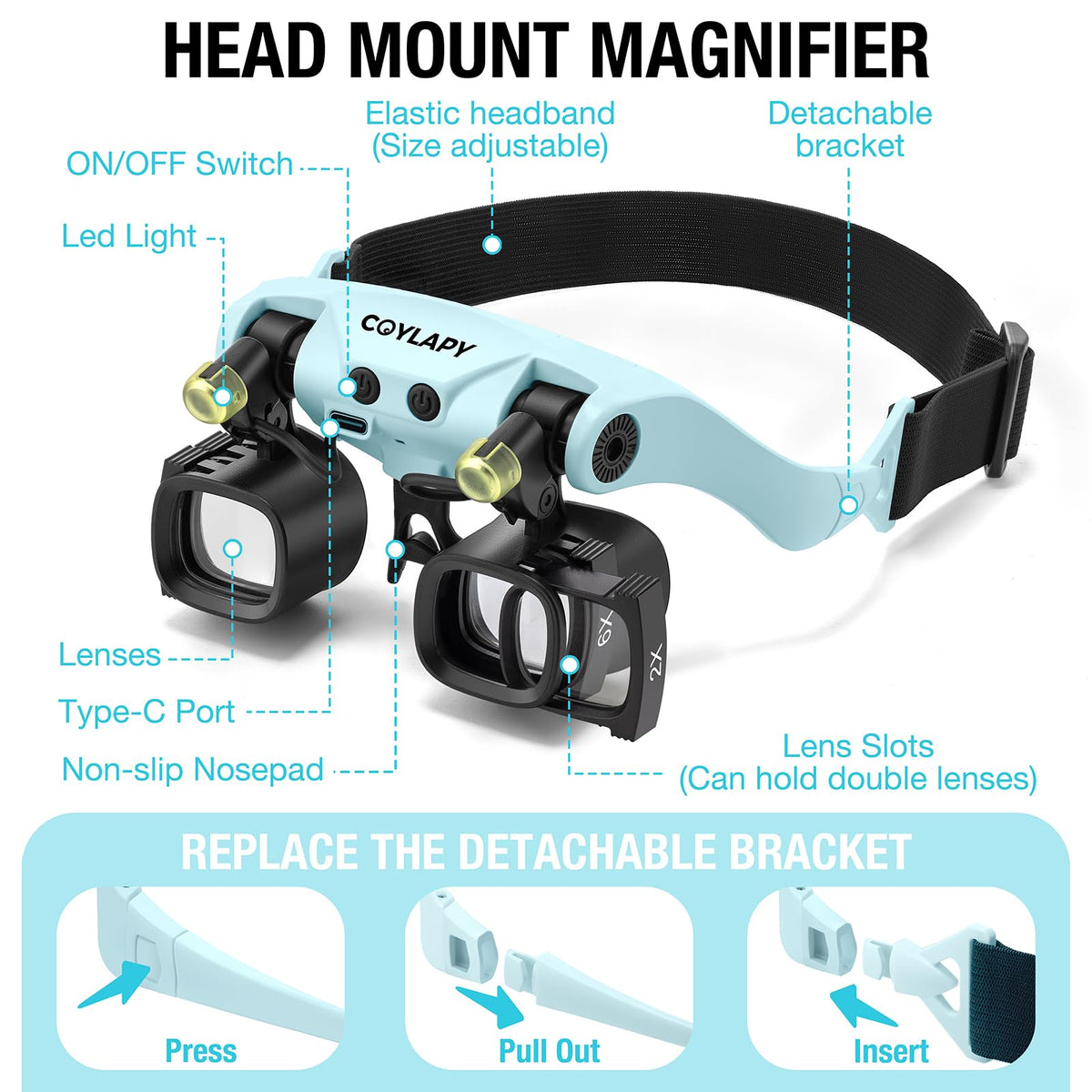 Magnifying Glasses for Close Work Watch Repair - COYLAPY Official Imagery - 3