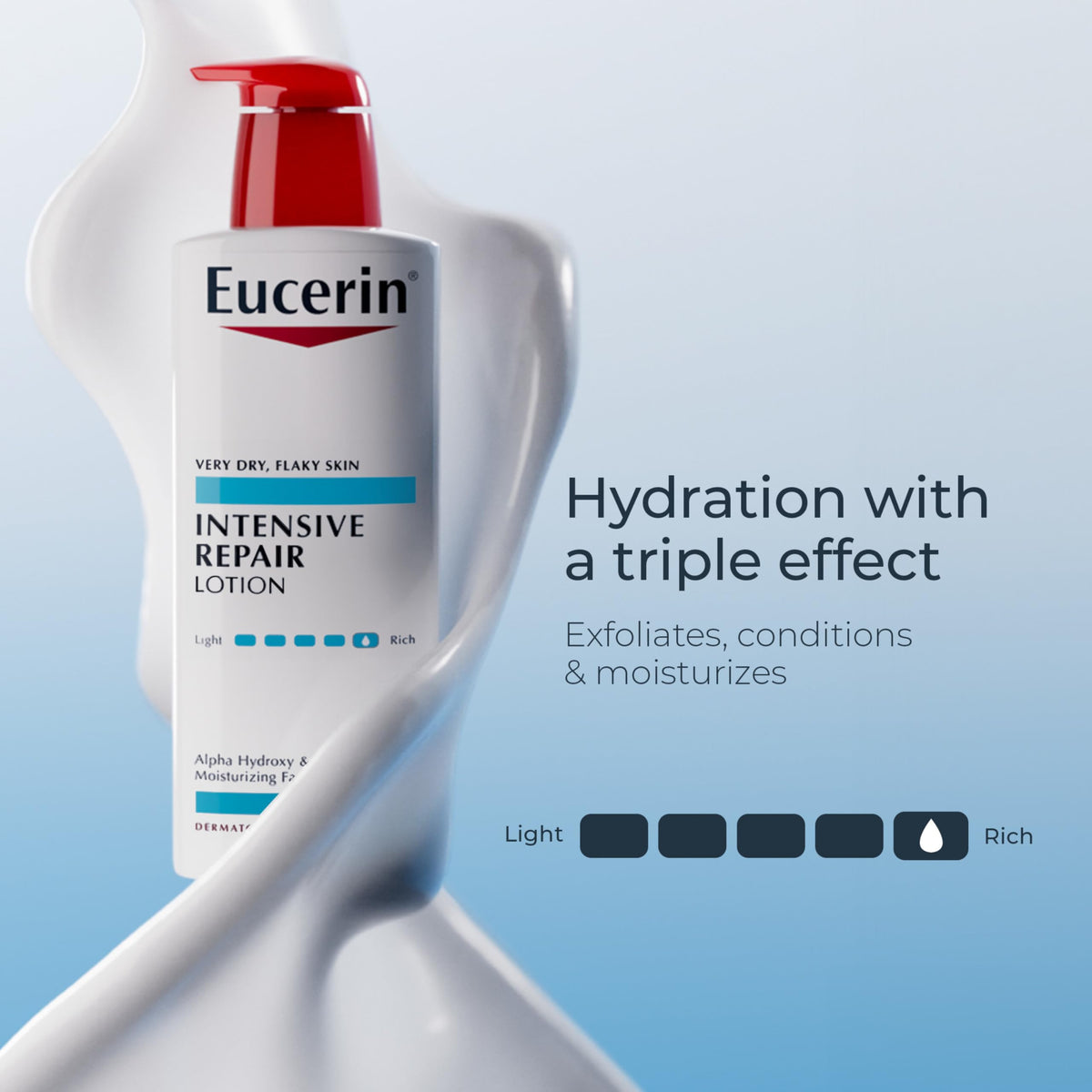 Eucerin Intensive Repair Body Lotion with Urea AHA and NMF - Eucerin Official Product Imagery - 4