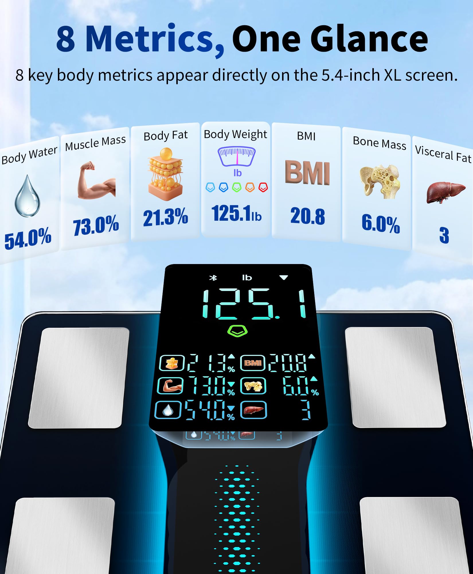 LOFTILLA Smart Scale with BMI, Body Fat, Muscle Mass, 8-in-1 Display - LOFTILLA Official Product View 3