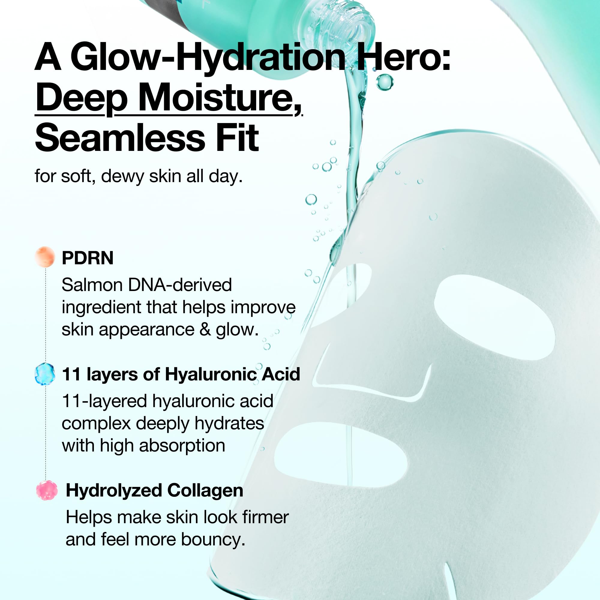 Anua PDRN Hyaluronic Acid Capsule 100 Serum Mask, 10ea - ANUA Official Product View 4