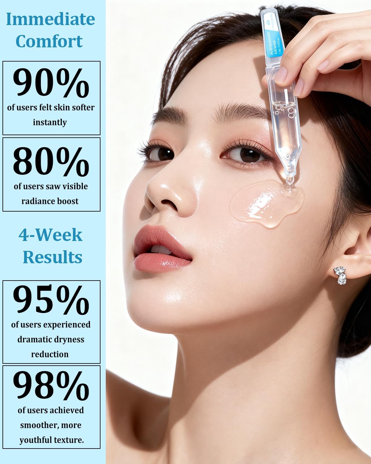 4 Hyaluronic Acid Serum for Face 8D Hyaluronic Acid Ultra - CHEOKINGBA Official Imagery - 3
