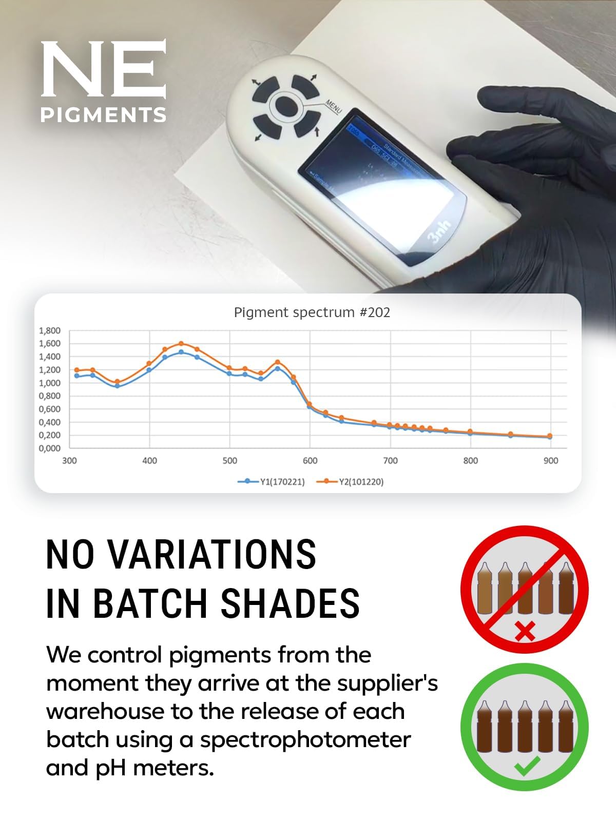 912 Chestnut - NE PIGMENTS Official Imagery - 3