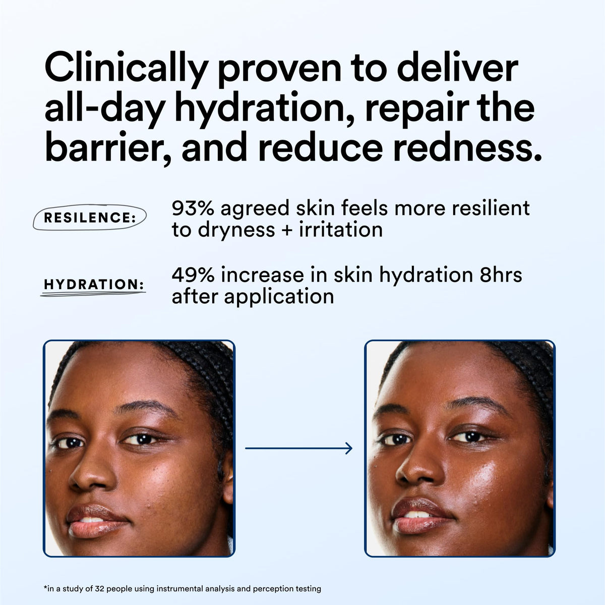 Experiment Molecular Mesh Barrier Repair Face Moisturizer - Experiment Official Imagery - 7