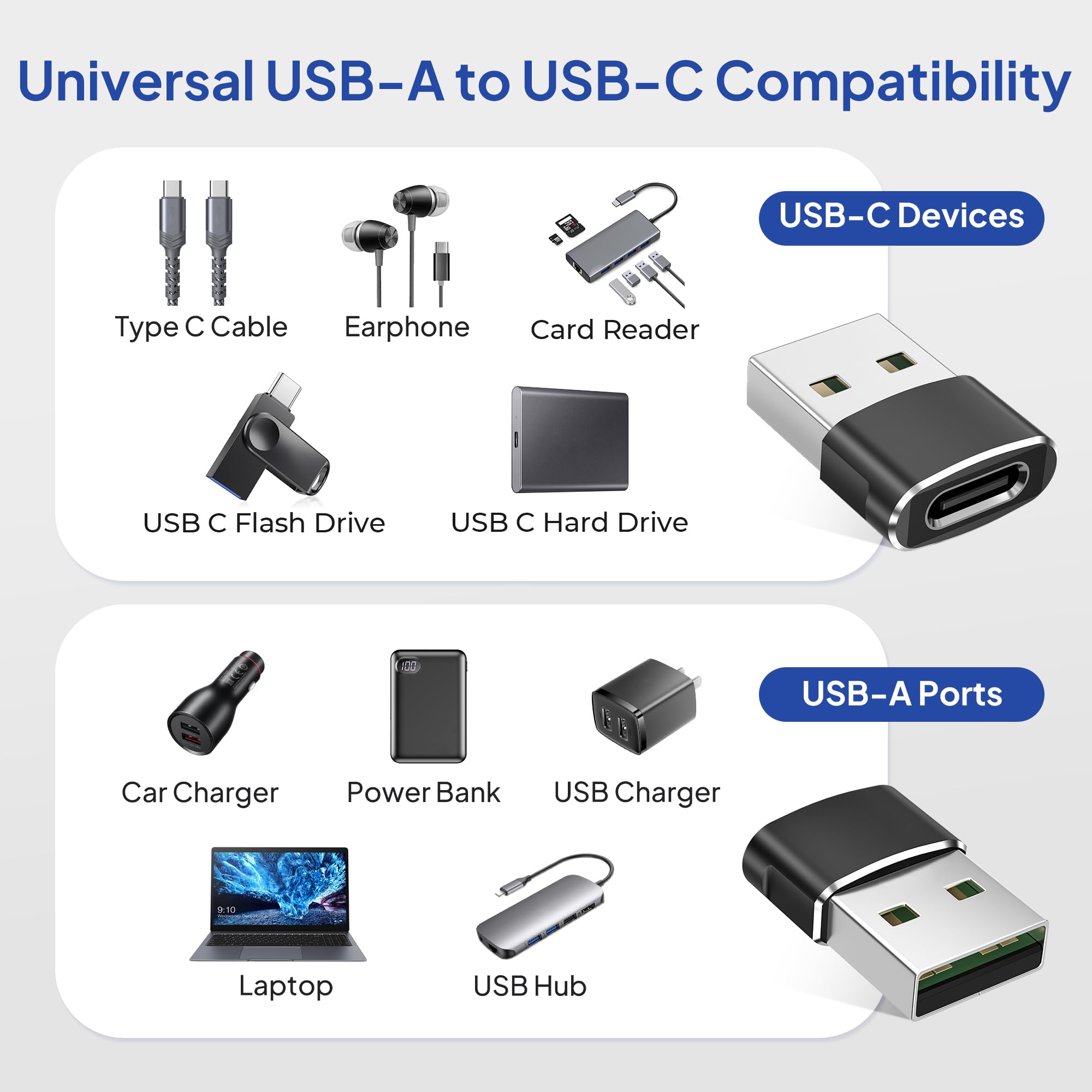 Elebase USB to USB C Adapter for iPhone 17 4Pack,USBC Car Charger by Elebase - Angle View 3