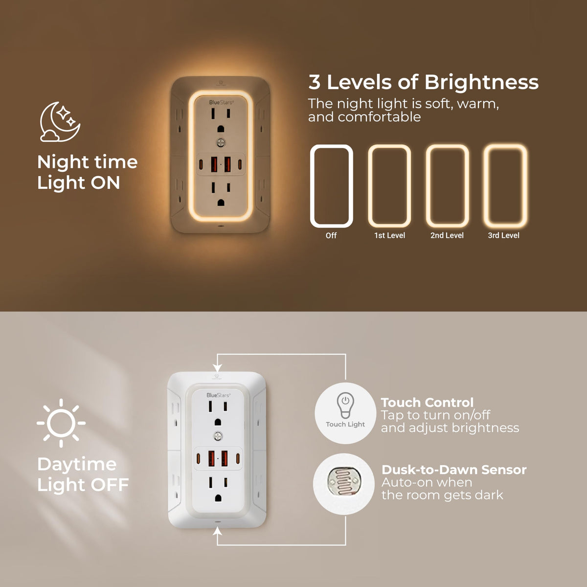 Wall Mount Power Strips Wall Charger 6 Outlet Extender 4 USB - BlueStars Official Imagery - 6