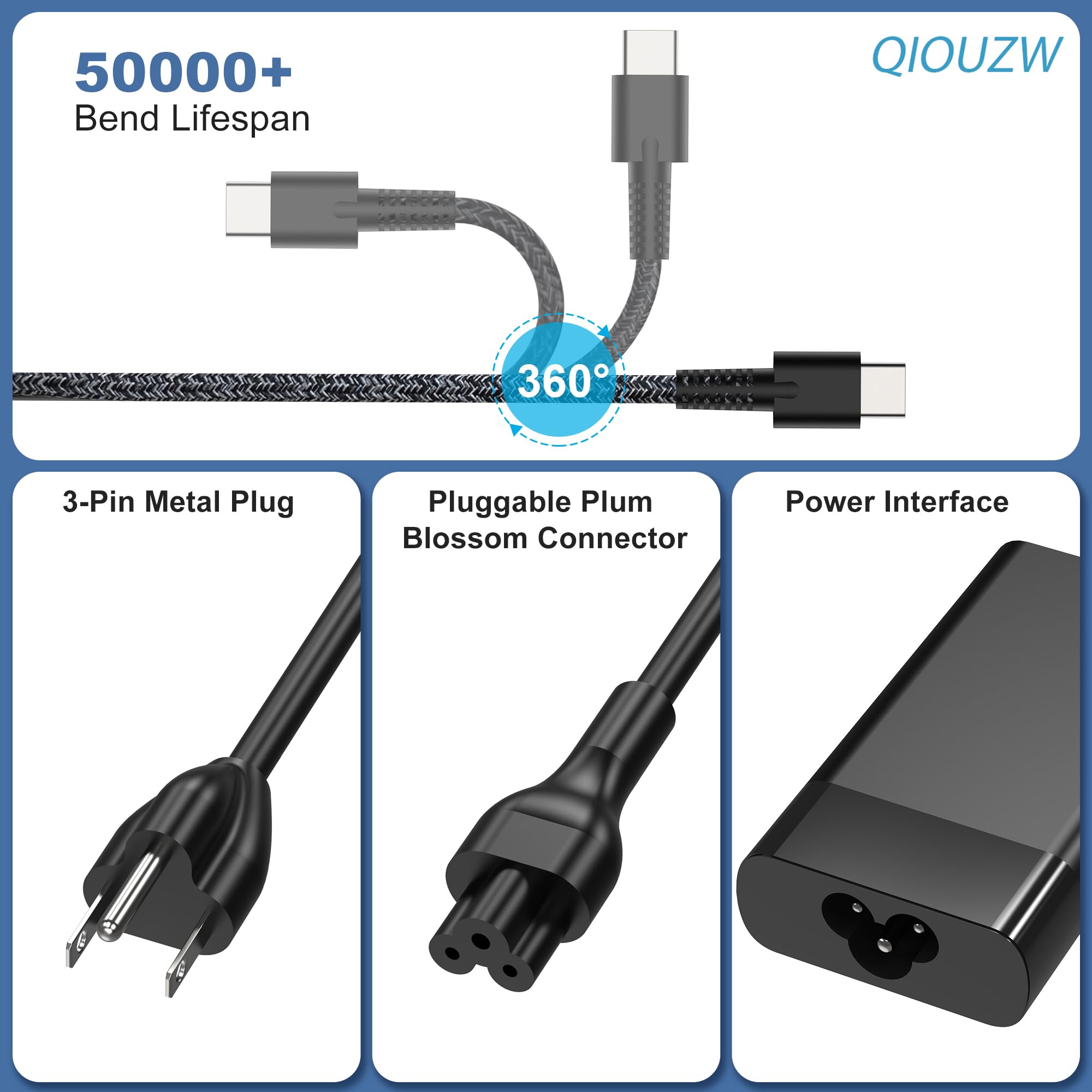 QIOUZW 65W USB-C Laptop Charger for HP – Fast Travel Adapter