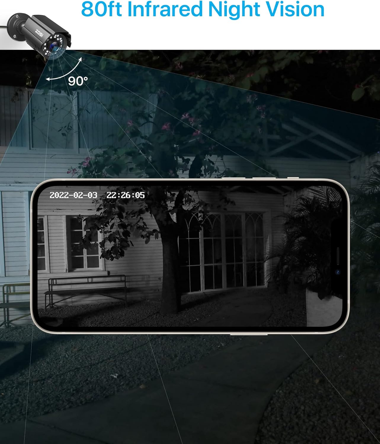 ZOSI 1080P CCTV camera for outdoor and indoor security, hybrid 4-in-1 HD TVI, CVI, AHD, CVBS surveillance camera