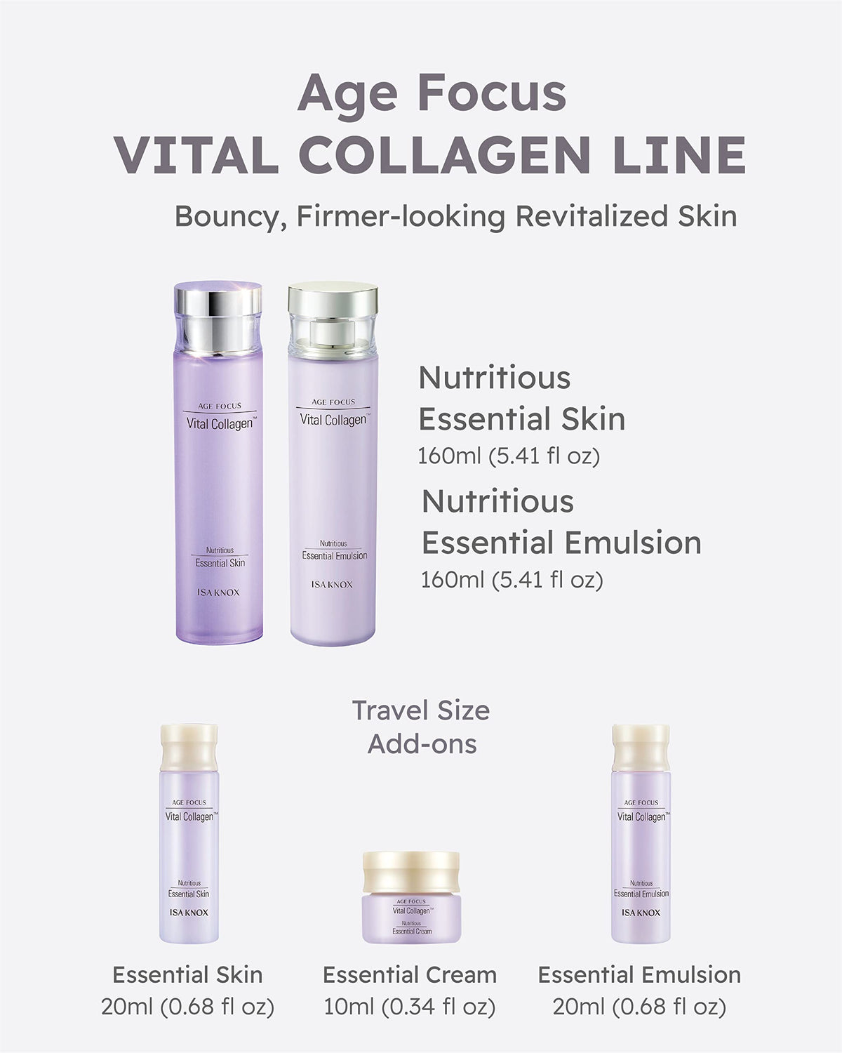ISA KNOX AGE FOCUS VITAL COLLAGEN SKINCARE GIFT SET - Isa Knox Official Imagery - 7