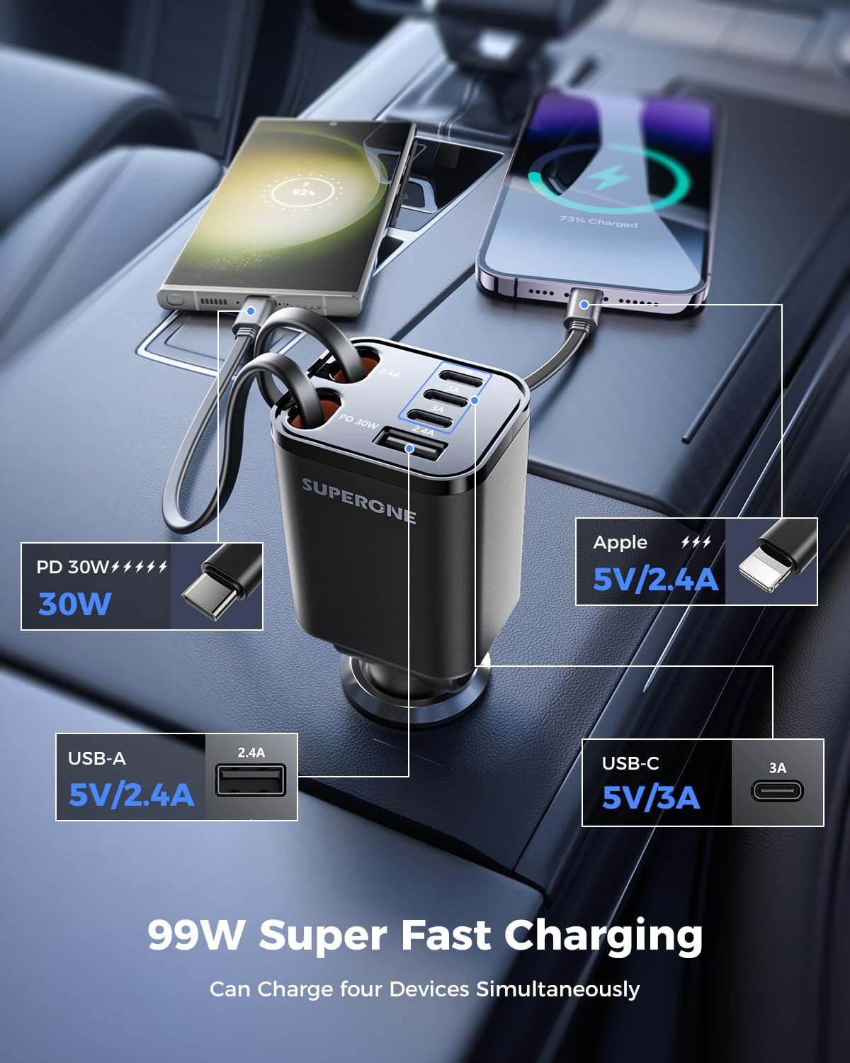 Retractable Car Charger, SUPERONE 99W Car Phone Charger with Dual by SUPERONE - Angle View 4