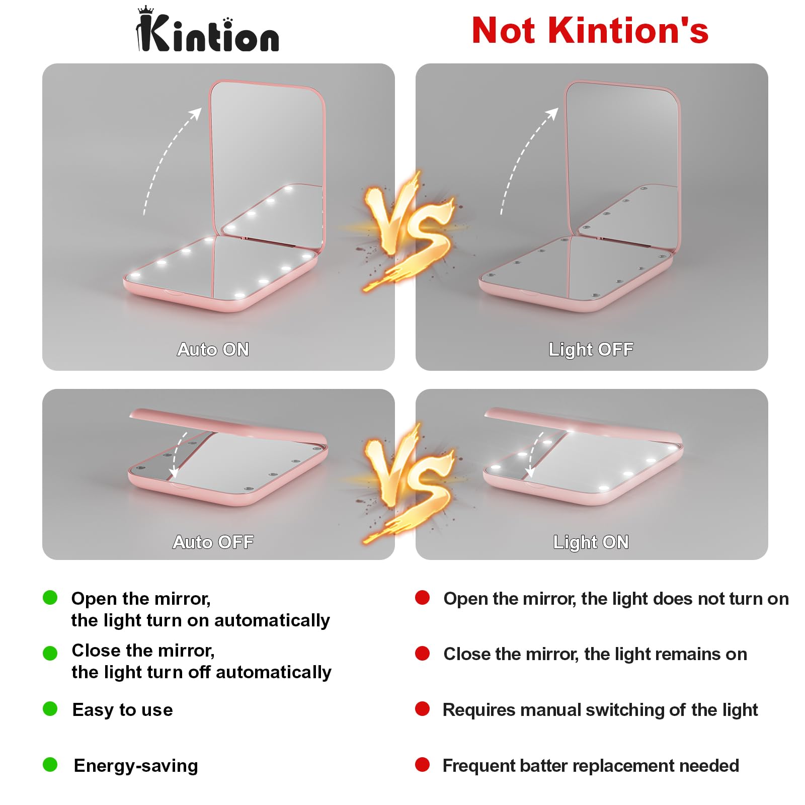 Kintion Pocket Mirror, 1X - 3X Magnification LED Compact Travel Ma - Kintion Official Product View 8