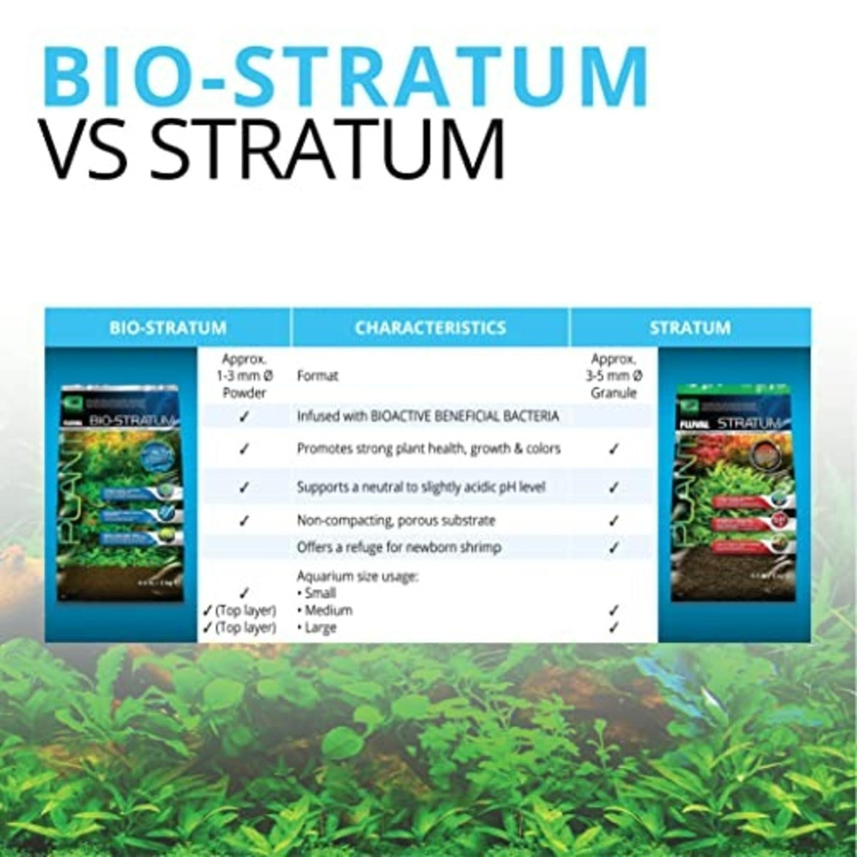 Fluval 12697 Volcanic Soil Bio Stratum for Planted Tanks 8 8 - Fluval Official Imagery - 7