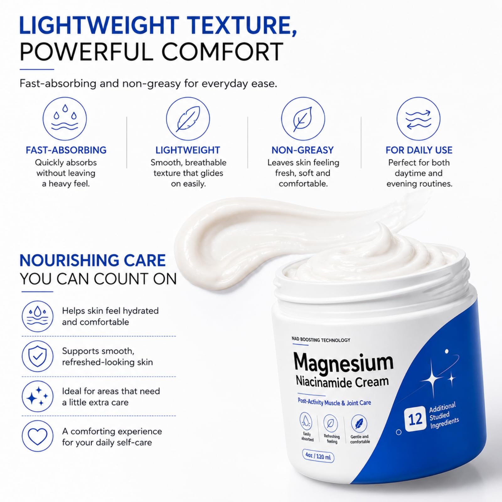 Magnesium Niacinamide Relief Cream- Magnesium Chloride & Niacinamide Body Cream, Cooling Moisturizing Formula for Neck, Back, Knees, Legs & Feet, Lightweight Fast-Absorbing Non-Greasy Skin Care, 4 oz