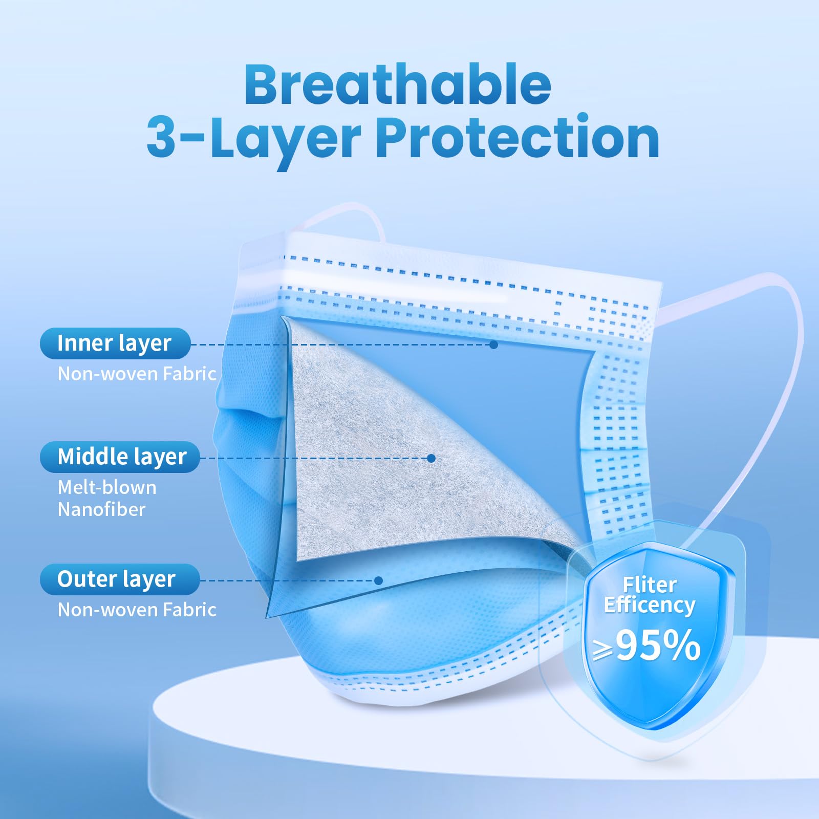 Borje Blue Disposable Face Mask 100 Pcs Blue Face Masks 3 Ply Pro - Borje Official Product View 3
