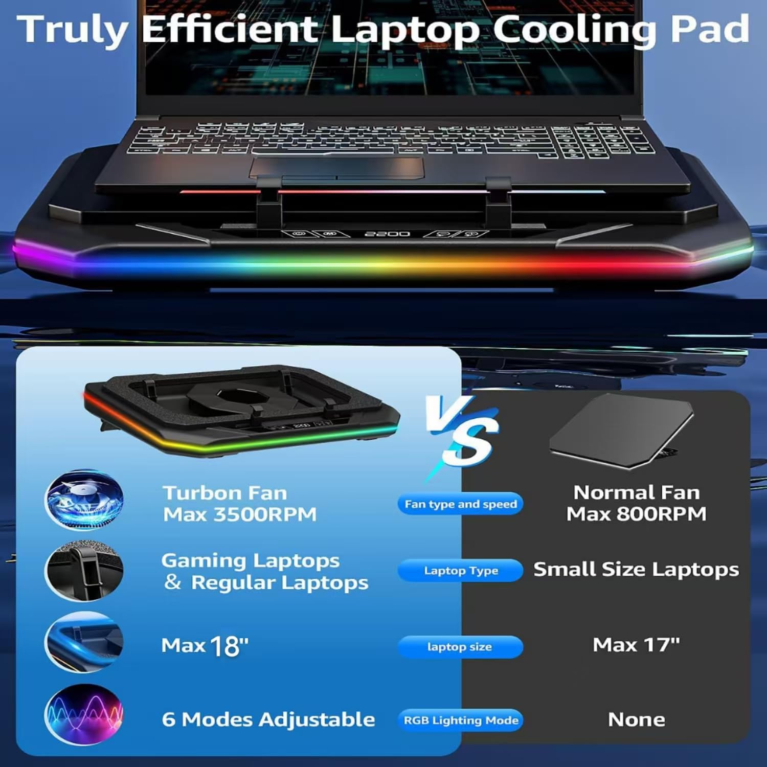 Cooling Pad for Msi Vector A18 HX 17 HX 16 HX AI GP66 GP76 Creator Z16 A16