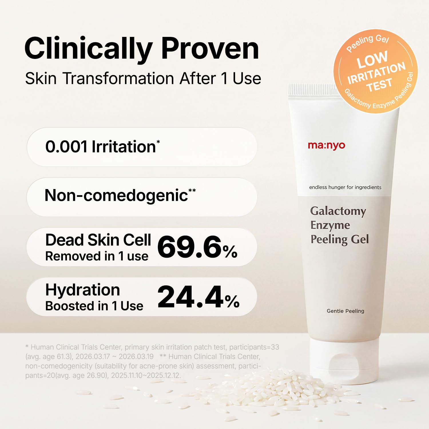 MANYO Galactomy Enzyme Peeling Gel, Gentle Face Exfoliator, 2.5 - ma:nyo