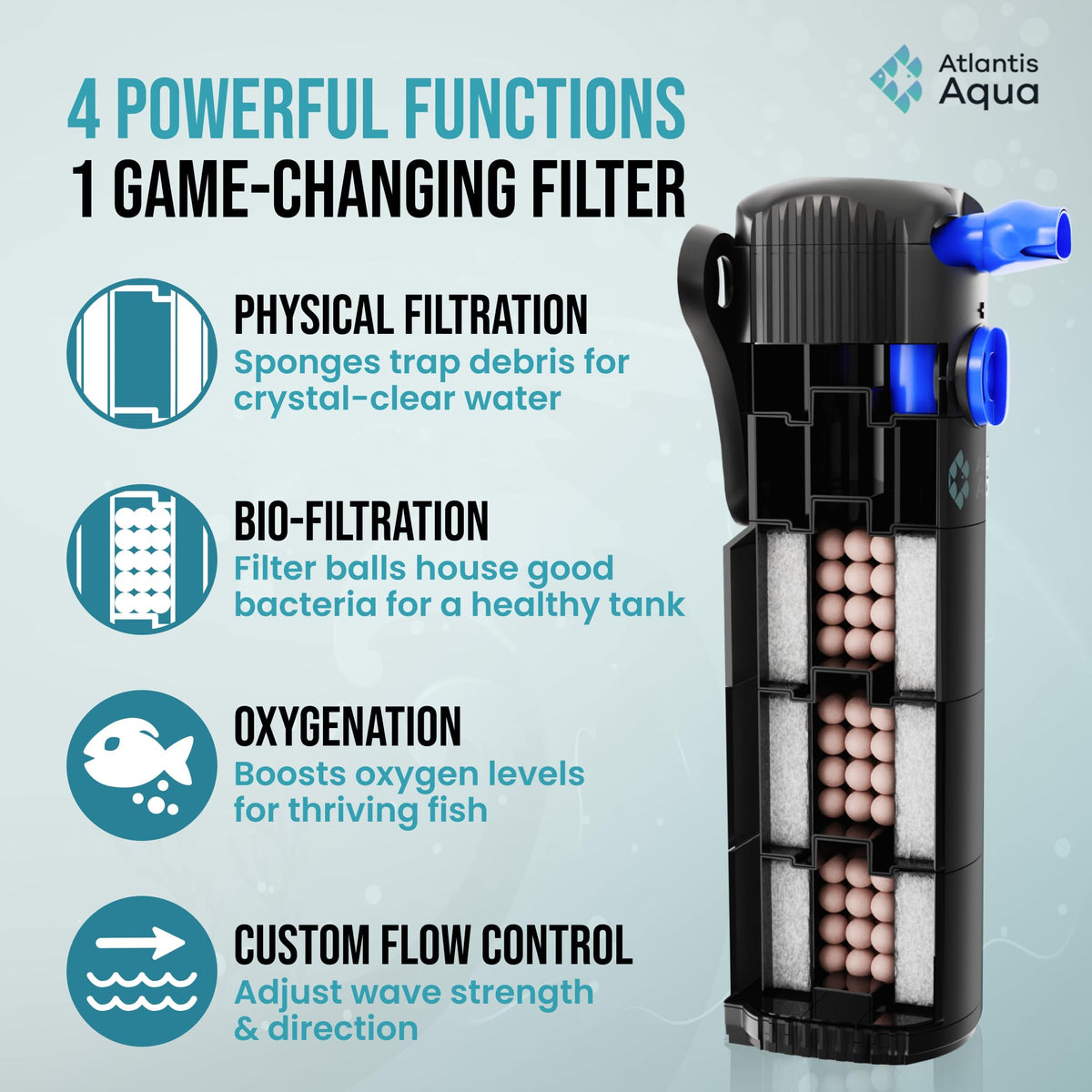 55 Gallon Fish Tank Filter to 100 Gallon Fish Tank Filter - Atlantis Aqua Official Imagery - 6