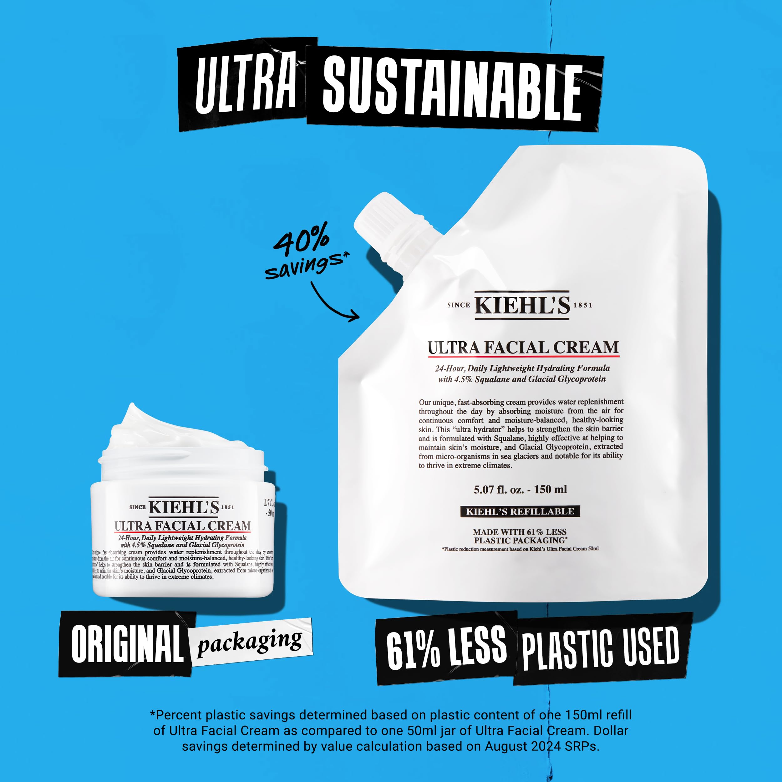 Elefair Tech Kiehl's - Ultra Facial Cream Daily Moisturizer w - Elefair Tech Official Product View 8