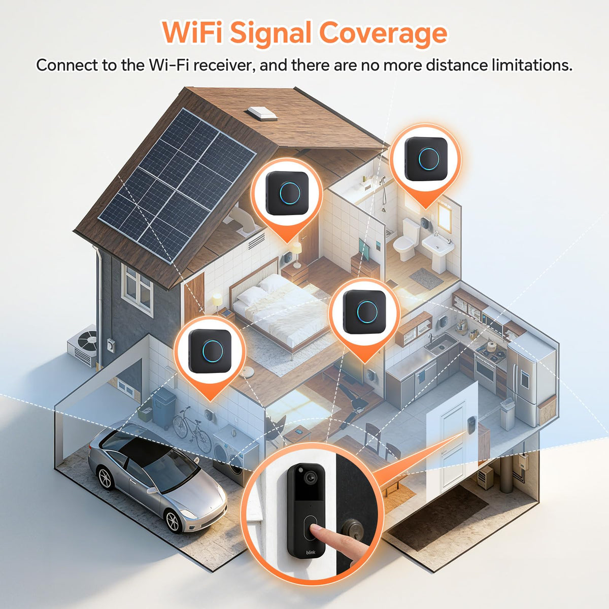 WIFI Wireless Doorbell Chime for Google Nest Video Doorbell - BITIWEND Official Imagery - 7
