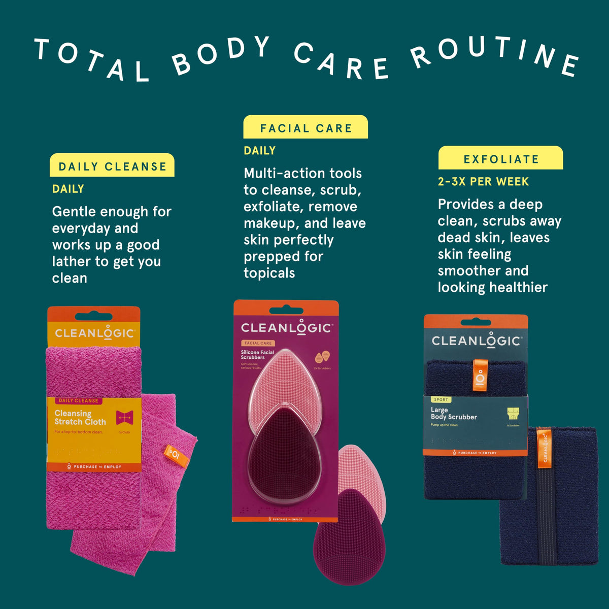 Cleanlogic Sport Exfoliating Body Scrubber - Cleanlogic Official Imagery - 7