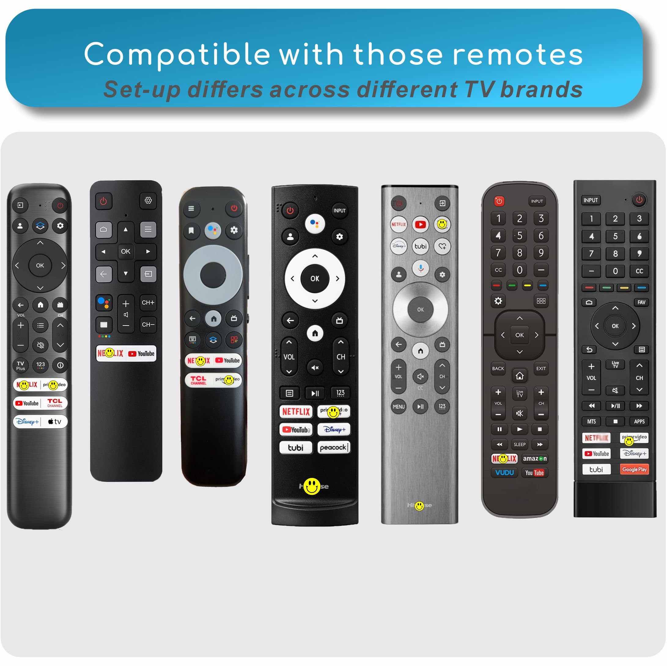 B BraiNice replacement remote control for Insignia, Toshiba, Hisense, and TCL smart TVs, compatible with 2020-2026 models.