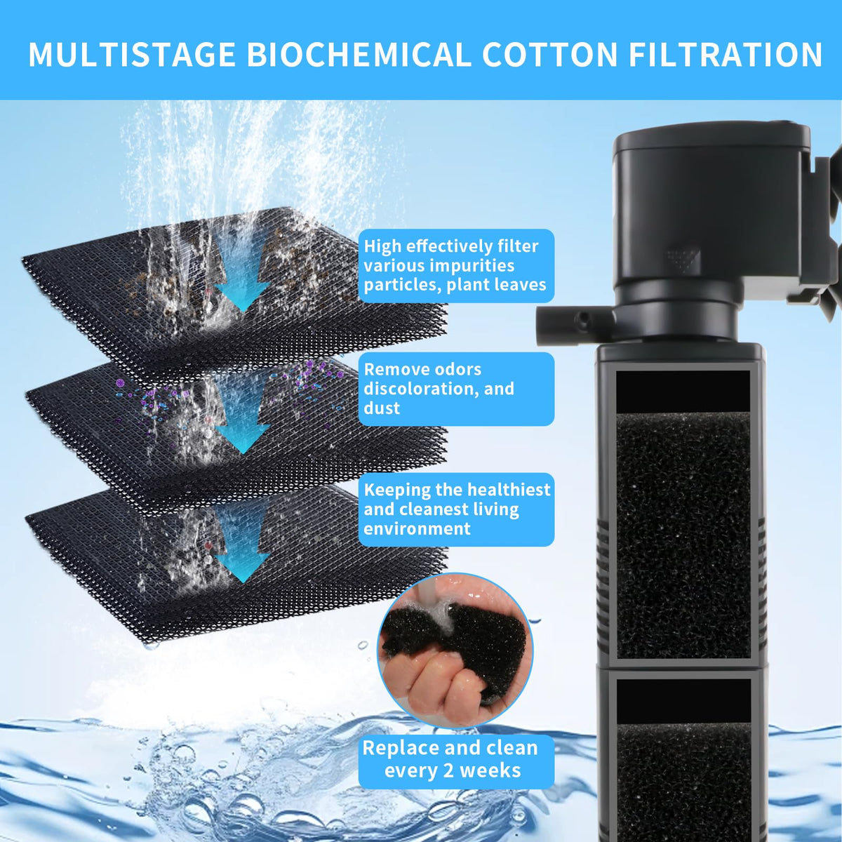 Aquarium Filter for 55 150 Gallons Tank Internal Fish Tank - coospider-repta Official Imagery - 4