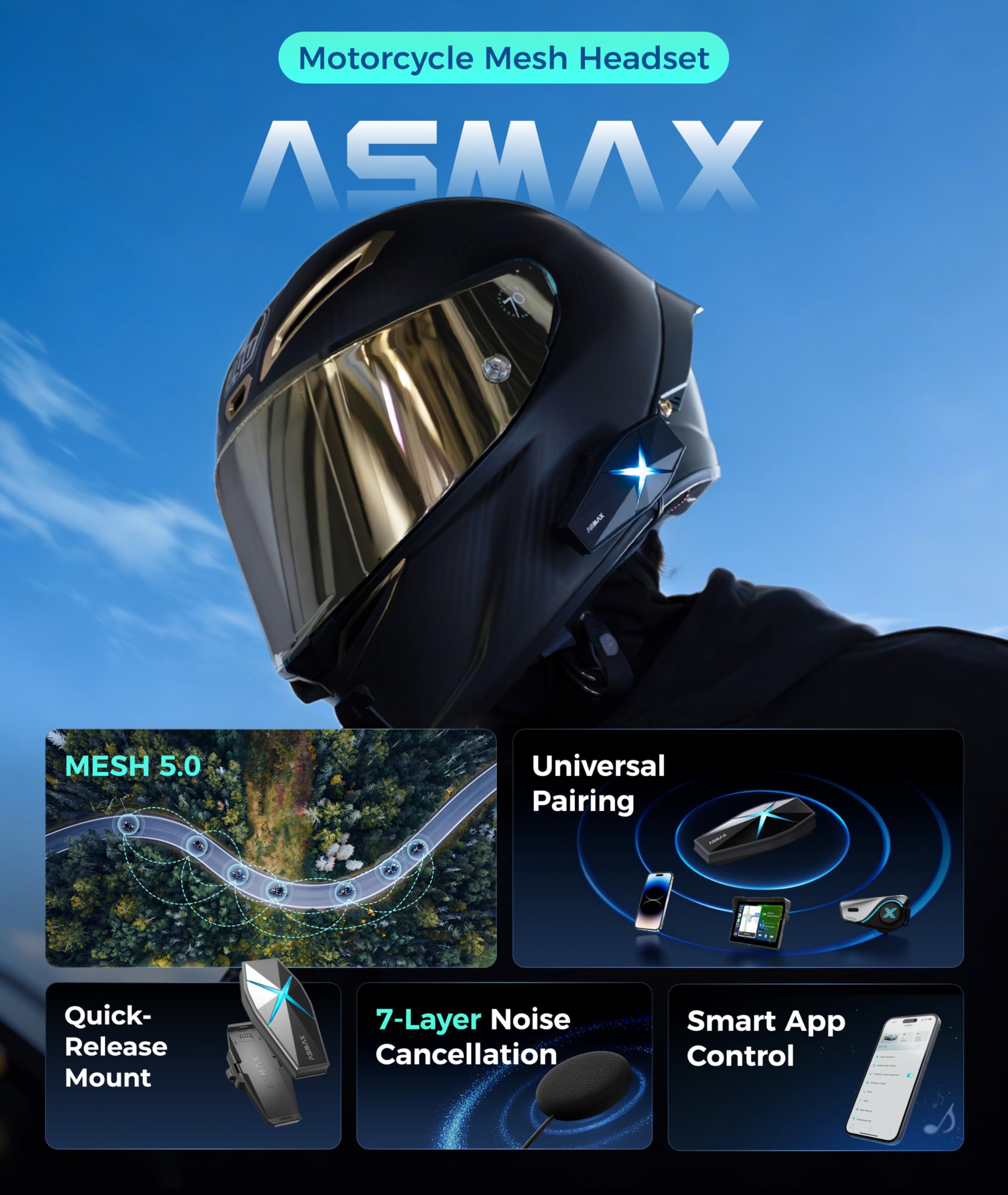 ASMAX F1s Motorcycle Bluetooth Headset with Smart Voice Control, by ASMAX - Angle View 2