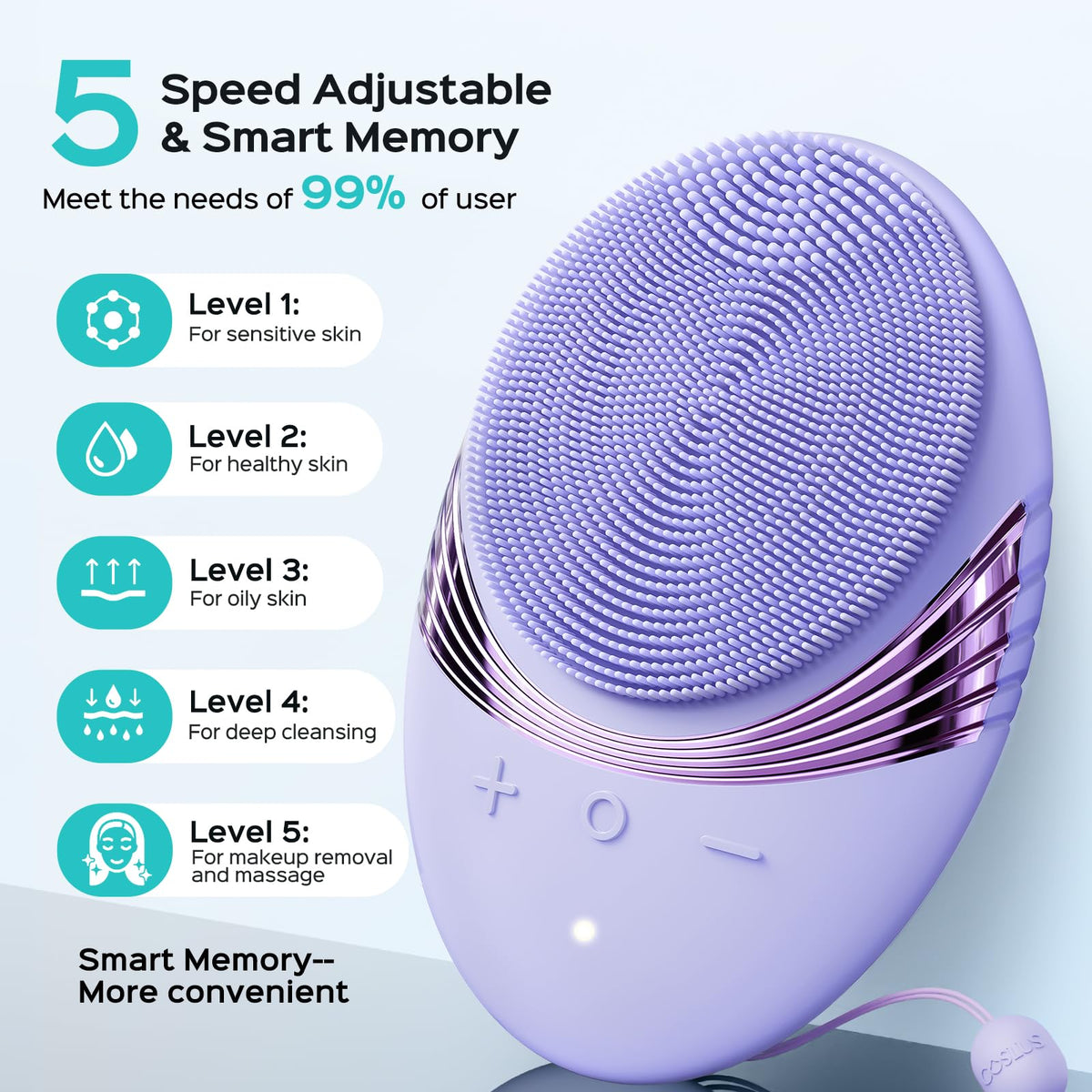 COSLUS FBS01 Facial Cleansing Brush Face Scrubber Compact - COSLUS Official Imagery - 4