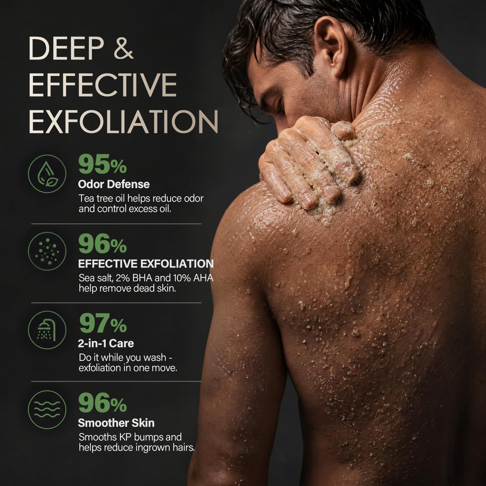 MOSRROU Men's Body Scrub Tea Tree Oil Exfoliating Body Wash Body Scrub - MOSRROU Official Product View 4