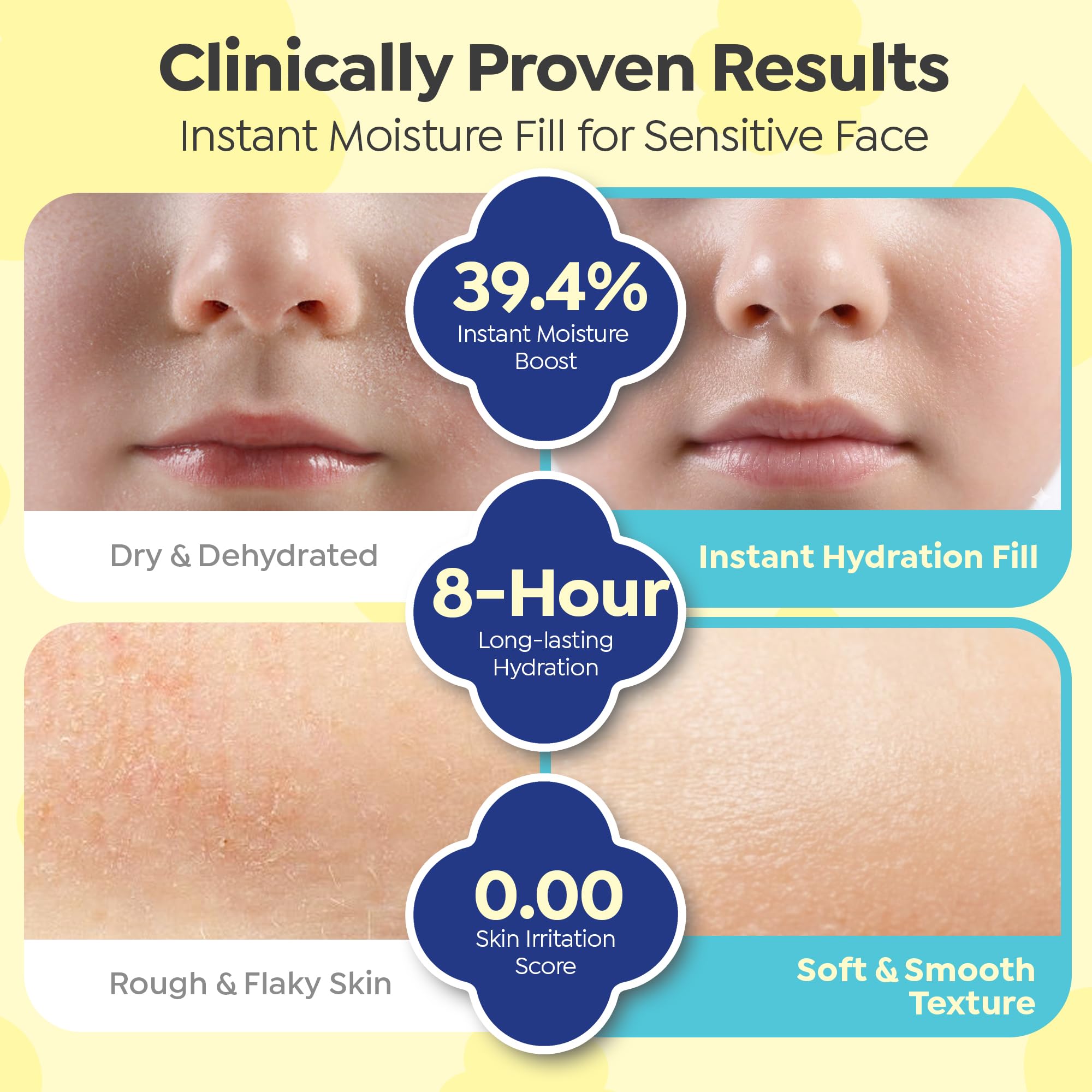 GOONGBE Kids Face Lotion, Korean Cica & Allantoin for Sensitive Skin, 2 - GOONGBE Official Product View 4