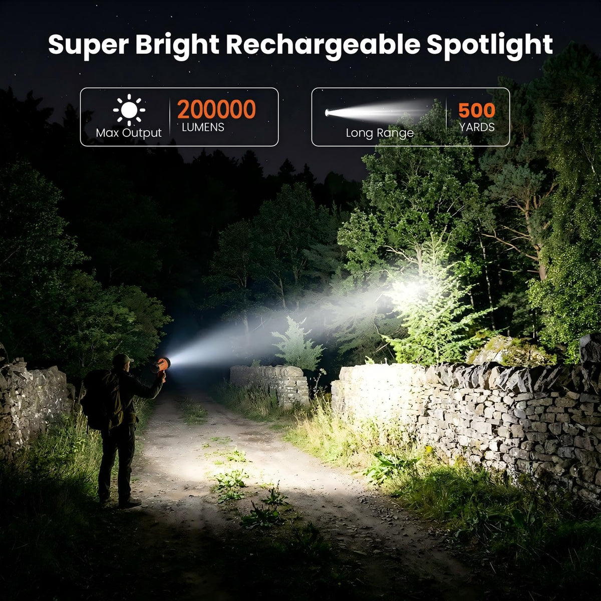 YIERBLUE Rechargeable Spotlight Handheld Rechargeable - YIERBLUE Official Imagery - 3