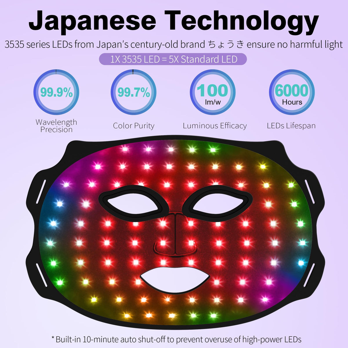 Red Light Therapy Mask for Face Vyaime Rechargeable LED Face - Vyaime Official Imagery - 6
