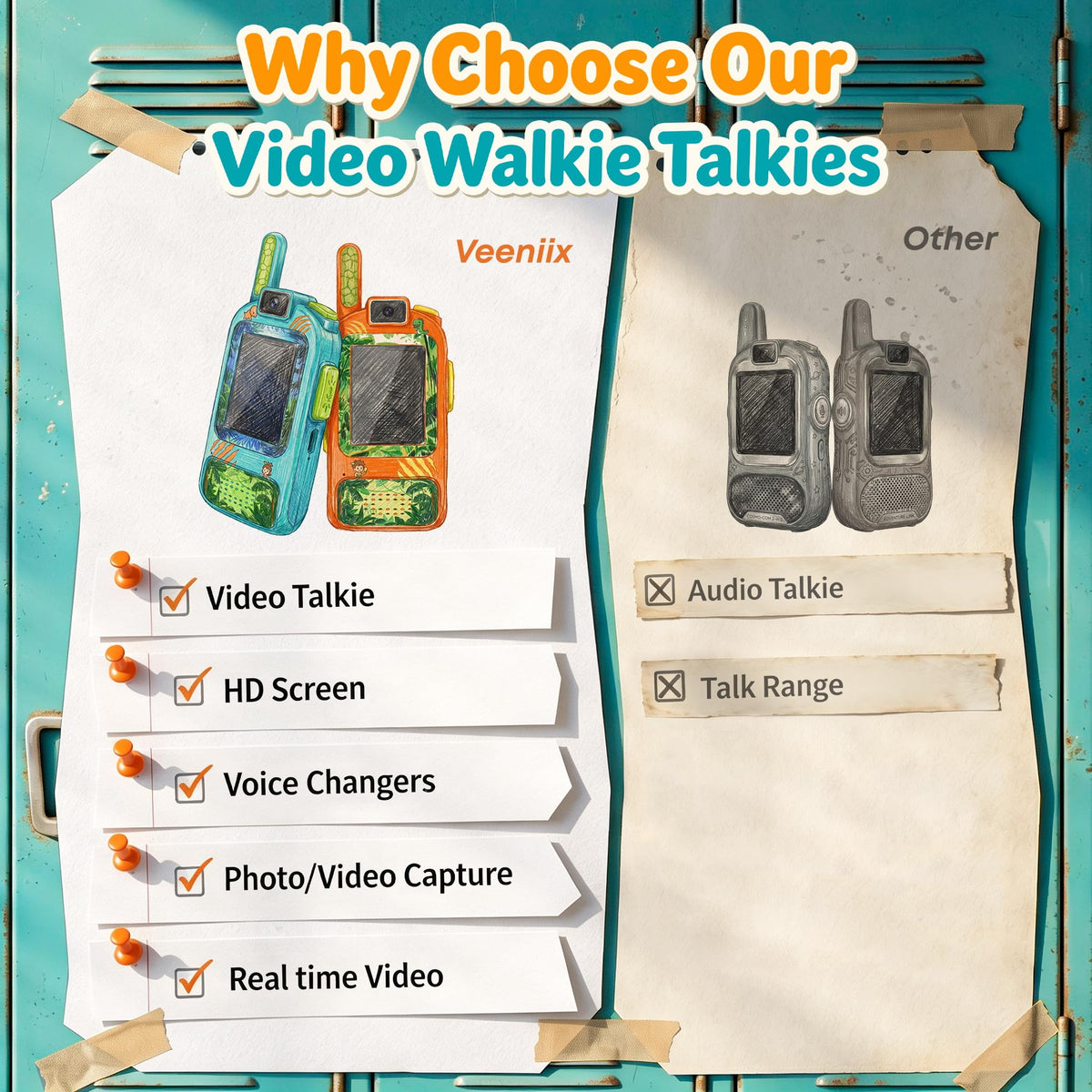 Veeniix Kids Video Walkie Talkies 2 Pack with HD Camera - Veeniix Official Imagery - 8