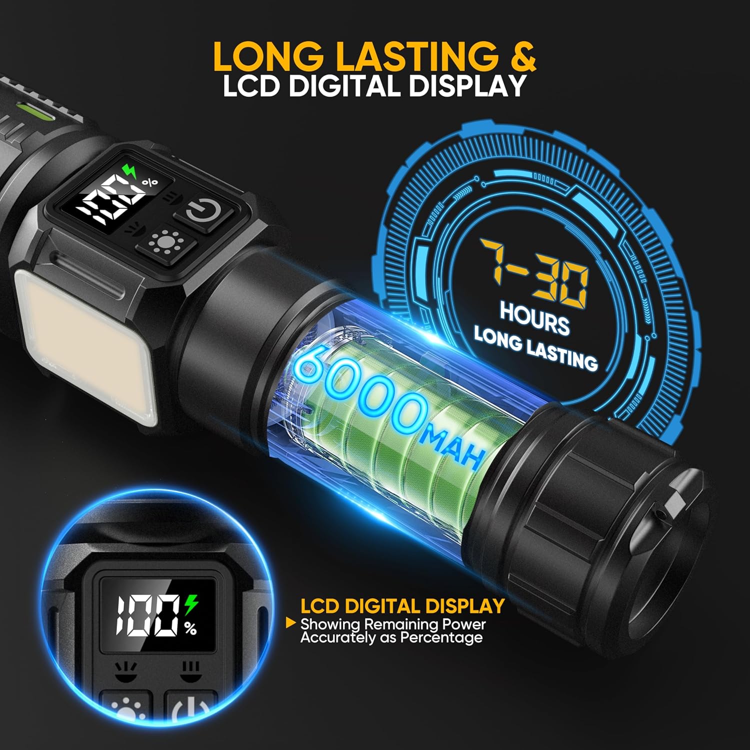 Lesusnicy rechargeable flashlight with high lumens, super bright LED light, and a rugged design for outdoor use.