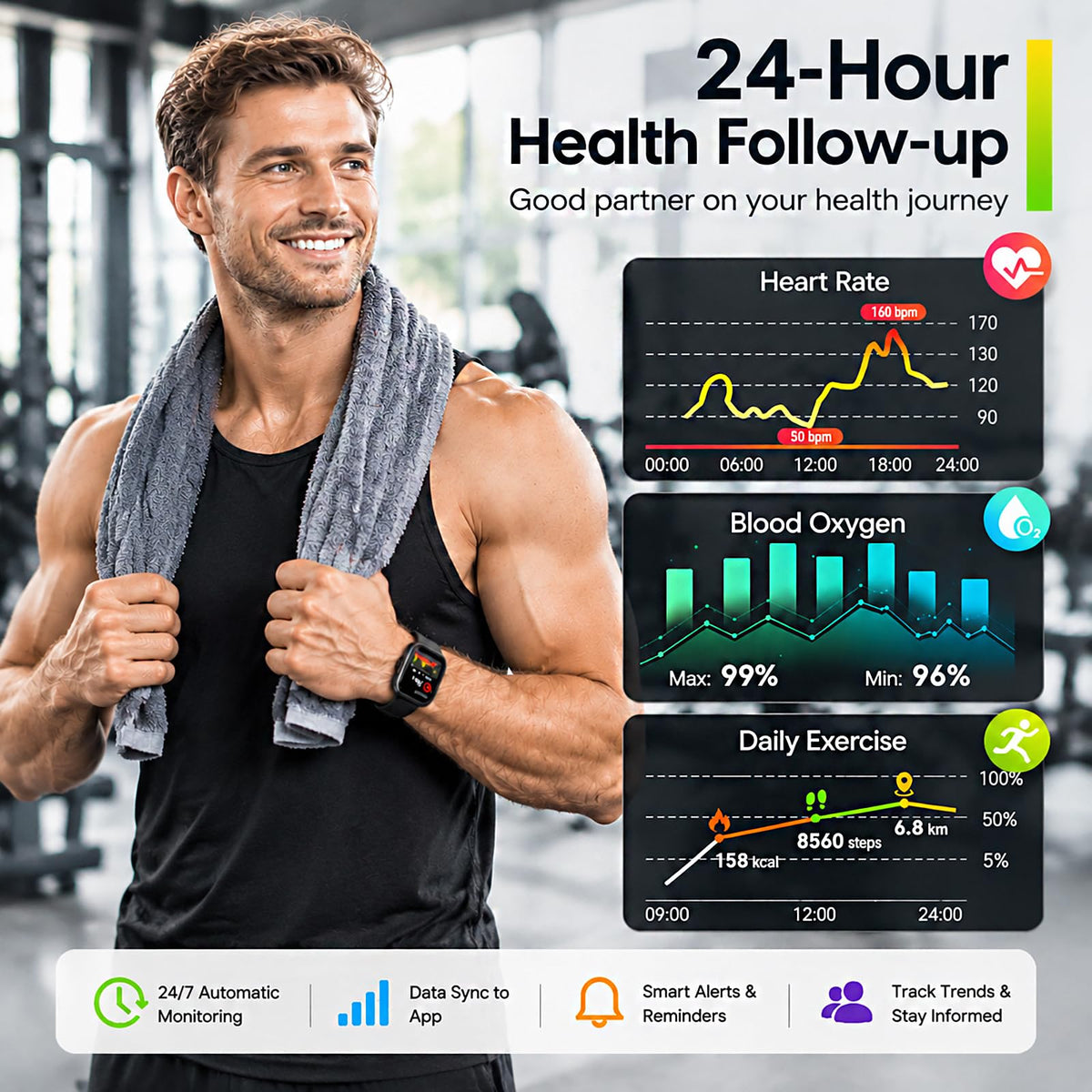 Smart Watch for Men Women Fitness Tracker with 120 Sport - Sanorum Official Imagery - 3