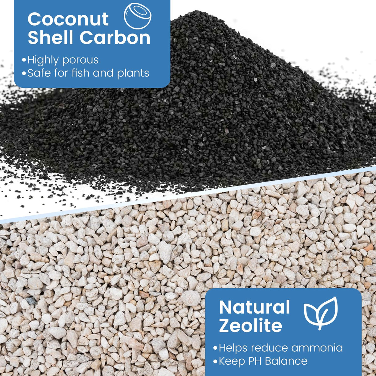 24 Pack Medium Filter Cartridges Compatible with Tetra - Zeefpod Official Imagery - 4