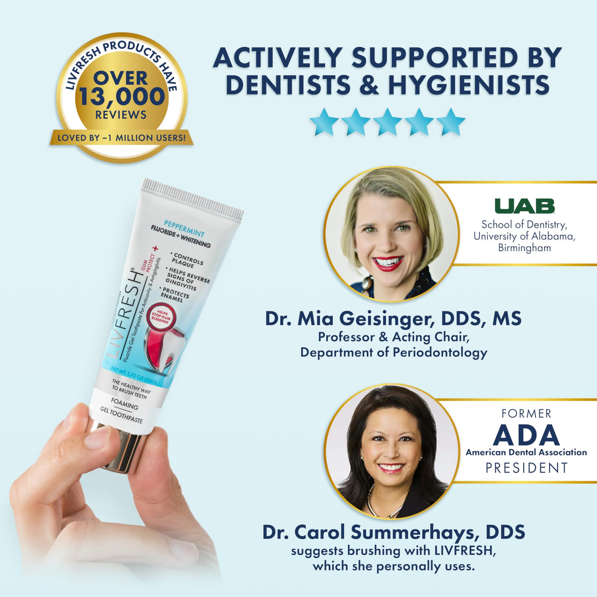 LIVFRESH Gum Protect Toothpaste Gel Gingivitis Treatment - LIVFRESH Official Imagery - 8