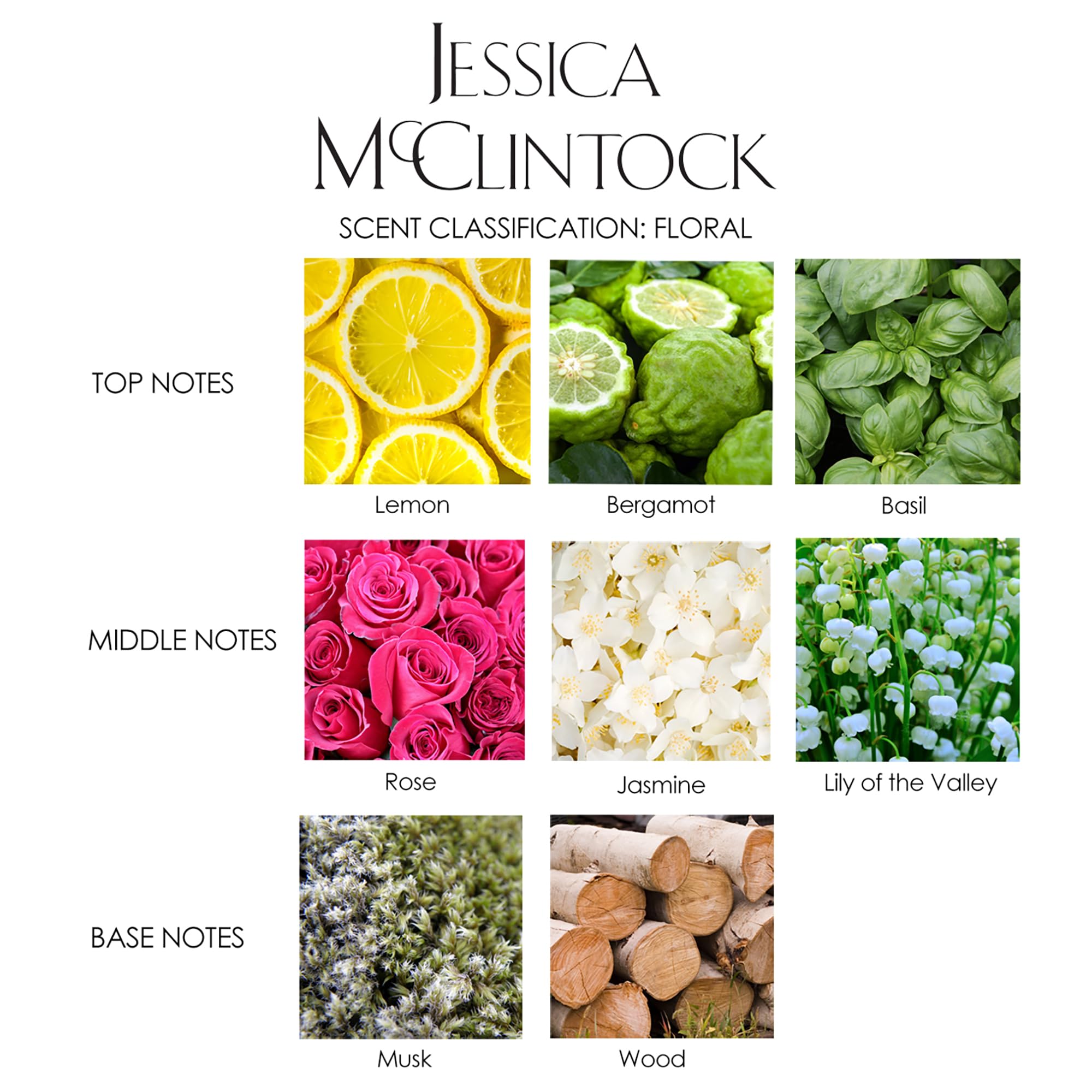 Jessica McClintock Body Lotion for Women, 7 oz - Moisturizing Formula with Shea Butter, Macadamia & Avocado Oils - Floral Fragrance with Bergamot, Rose & Jasmine - Jessica McClintock Official Product View 3
