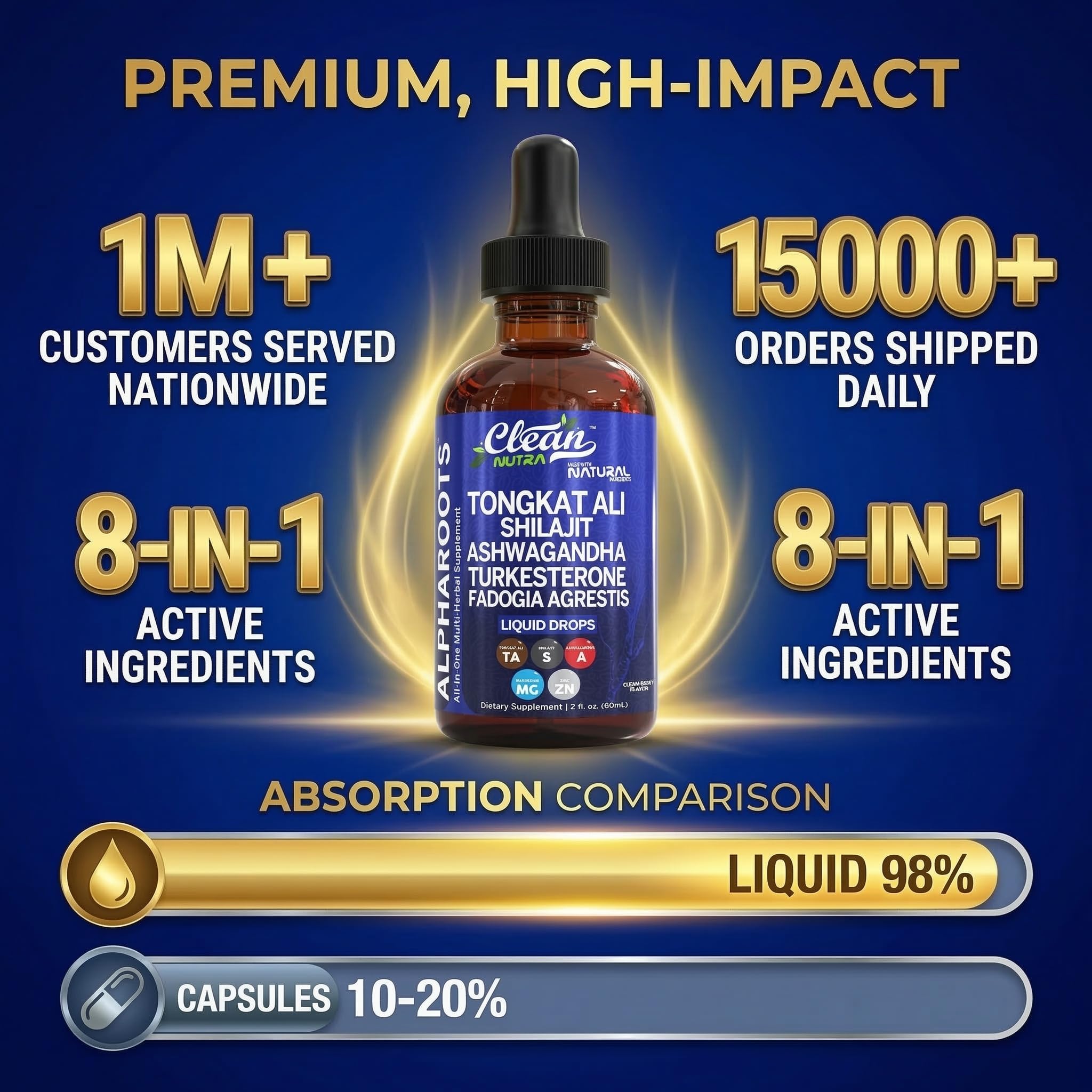 Tongkat Ali Liquid Drops – Men's Herbal Supplement by Clean Nutra