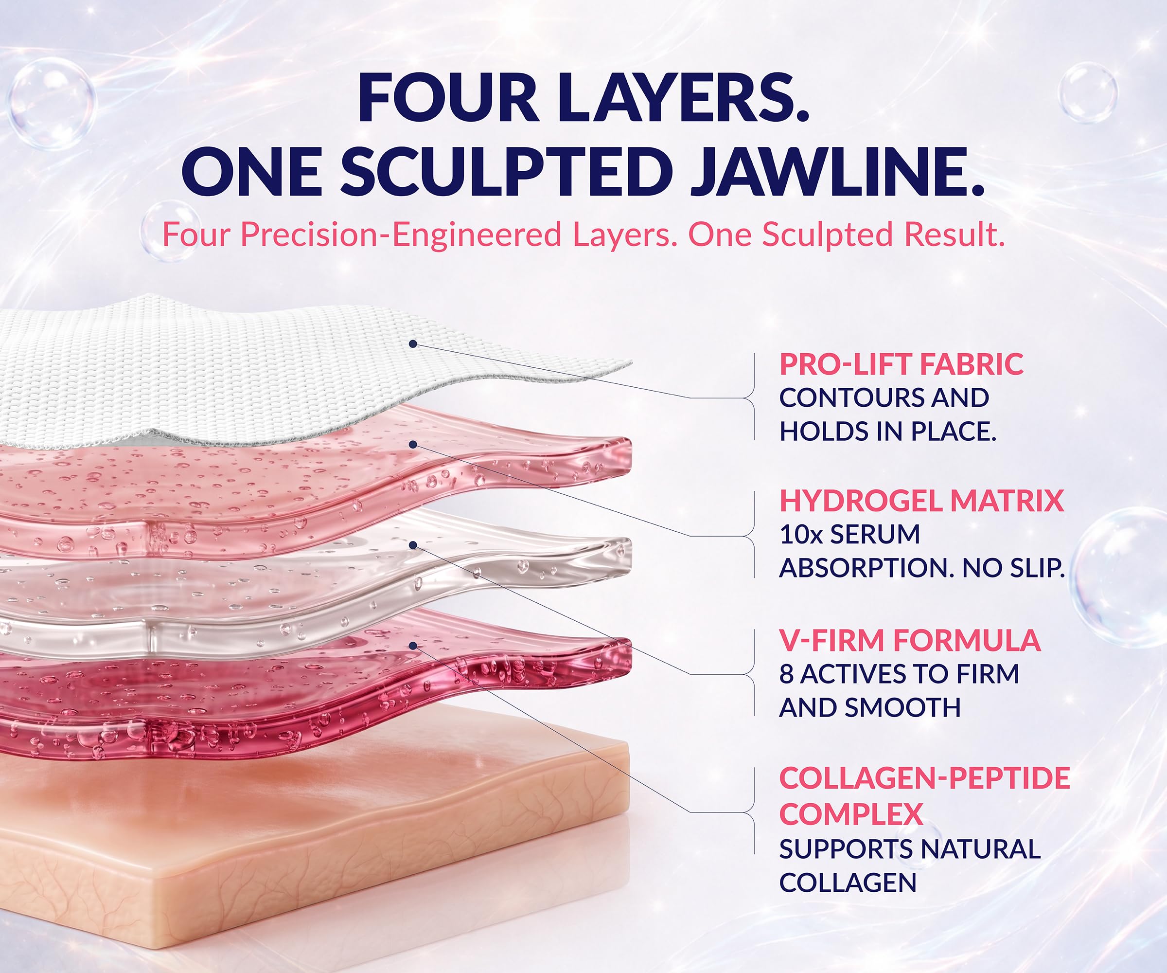 Stylia V Line Lifting Collagen Mask - Lift, Firm & Contour Jawline - T - View 6