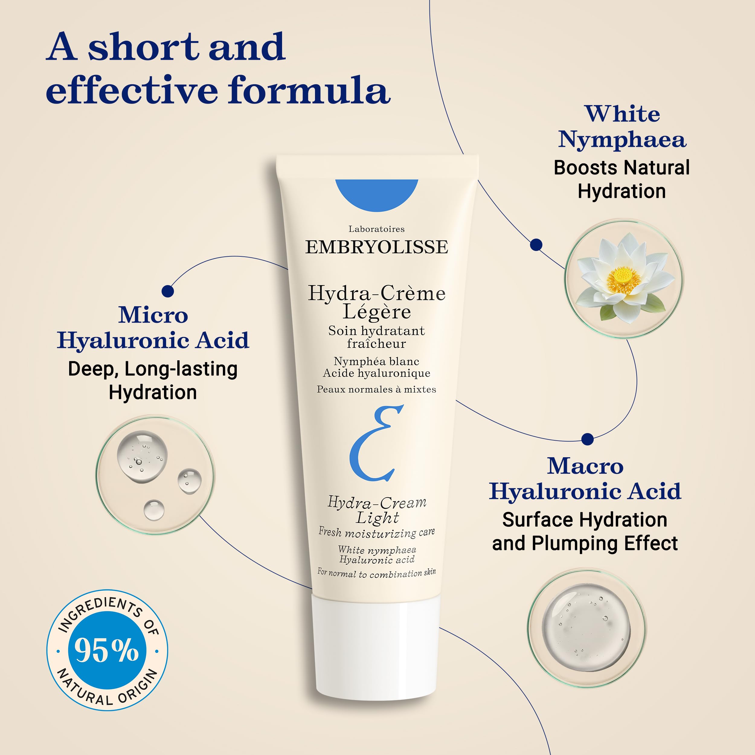 Elefair Tech Embryolisse Hydra - Cream Light Moisturizer & Refreshing G - Elefair Tech Official Product View 5