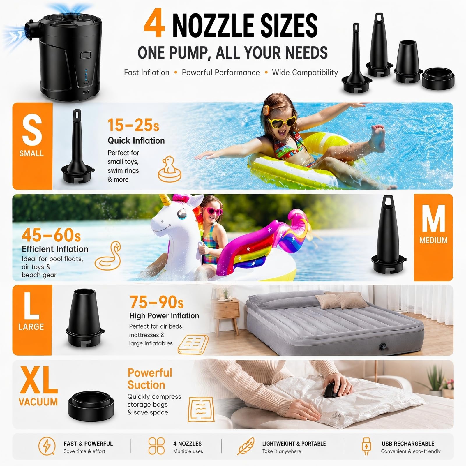 Ausic Air Pump for Inflatables,Air Mattress Pump,5200mAh Battery,Campi - View 4